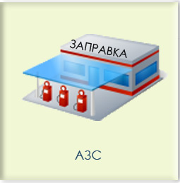 АЗС